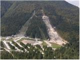 Dom Planica - Visoka peč